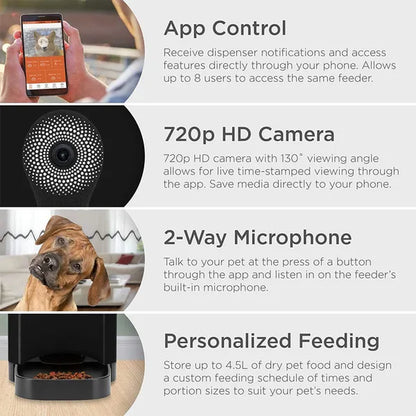 Best Choice Products Smart Automatic Pet Feeder with HD Camera, Wi-Fi Enabled Smartphone App, Portion Control, 4.5L Food Capacity, 2-Way Audio Voice Recorder Microphone, for Cats and Dogs